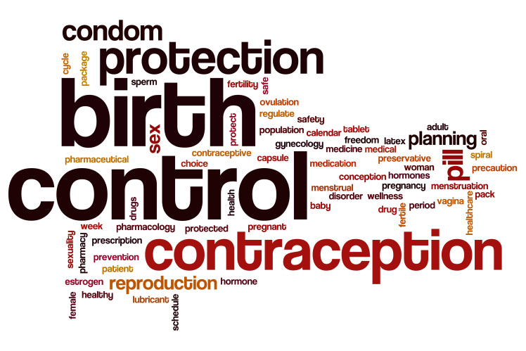 Birth control word cloud