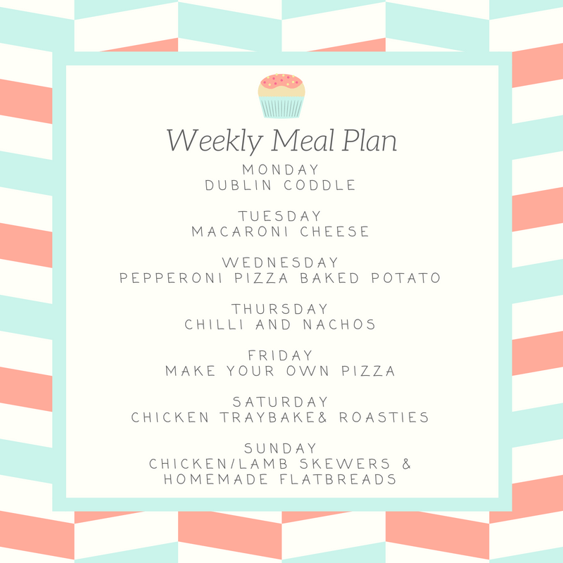 Weekly Meal Plan